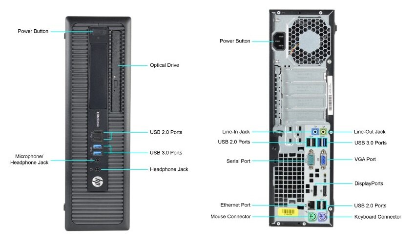 מחשב נייח מותג מחודש Hp Elitedesk 800 G1 Tiny Sff Intel Quad Core I5 4570u 3 6ghz 8gb Ssd 120gb Win 7 Pro